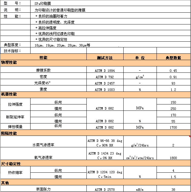 太阳GG·(中国区)官方网站