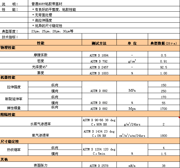 太阳GG·(中国区)官方网站