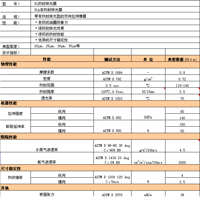 太阳GG·(中国区)官方网站