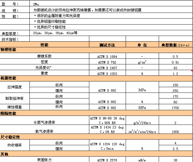 太阳GG·(中国区)官方网站