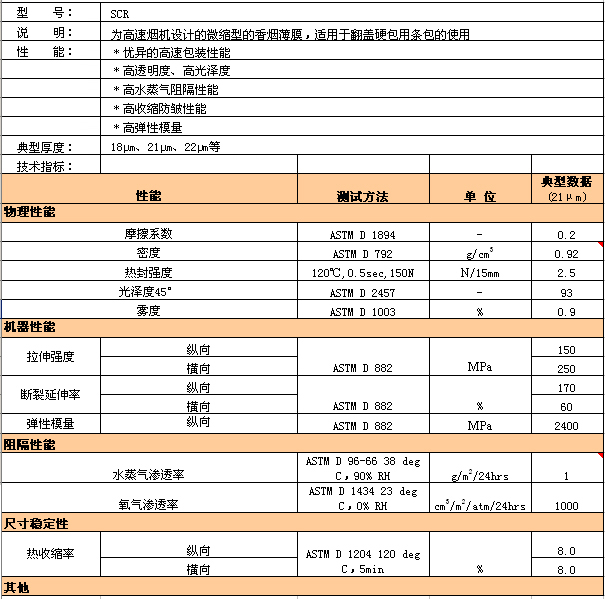 太阳GG·(中国区)官方网站