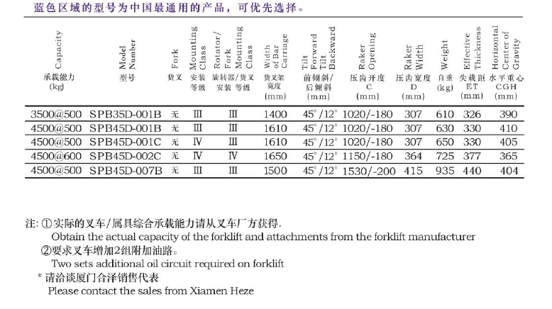 EVO厅·(中国区)视讯官网