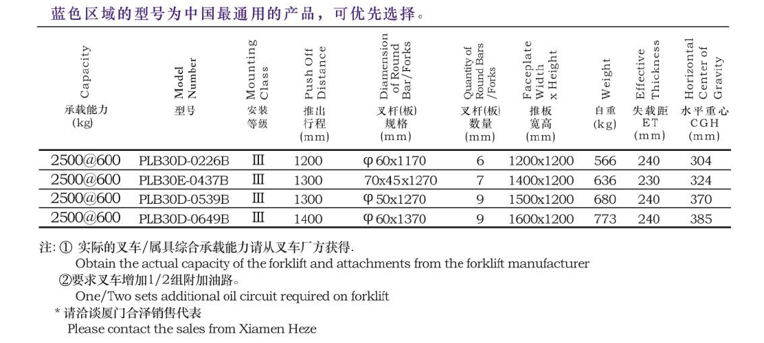 EVO厅·(中国区)视讯官网