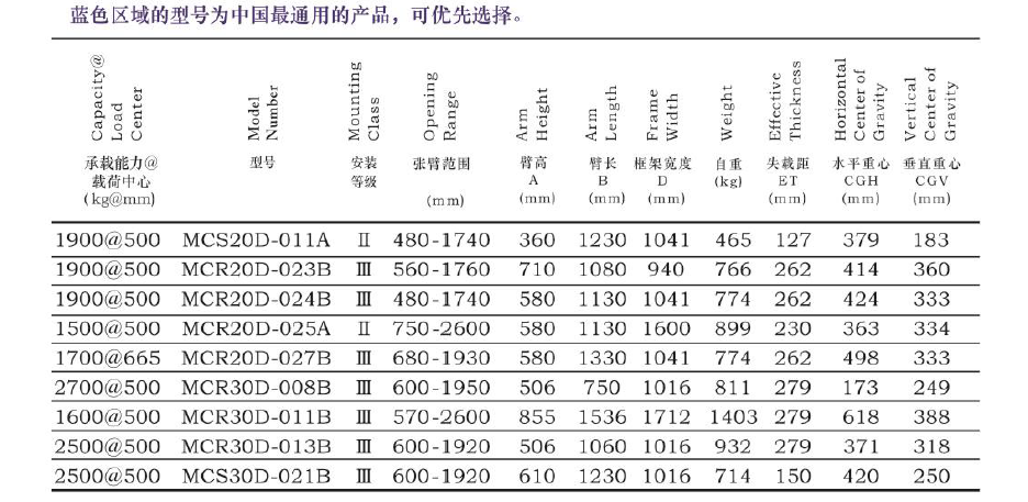 EVO厅·(中国区)视讯官网
