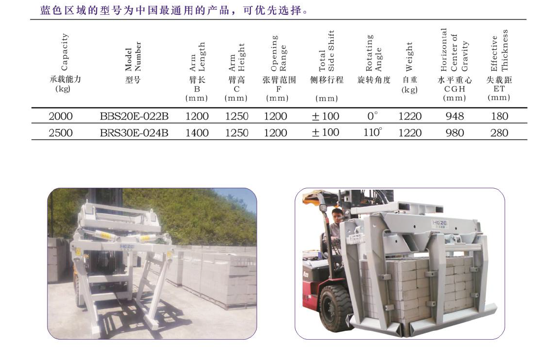 EVO厅·(中国区)视讯官网