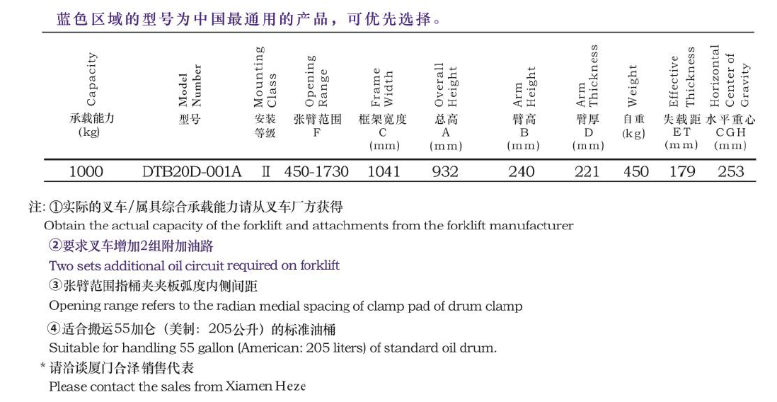 EVO厅·(中国区)视讯官网