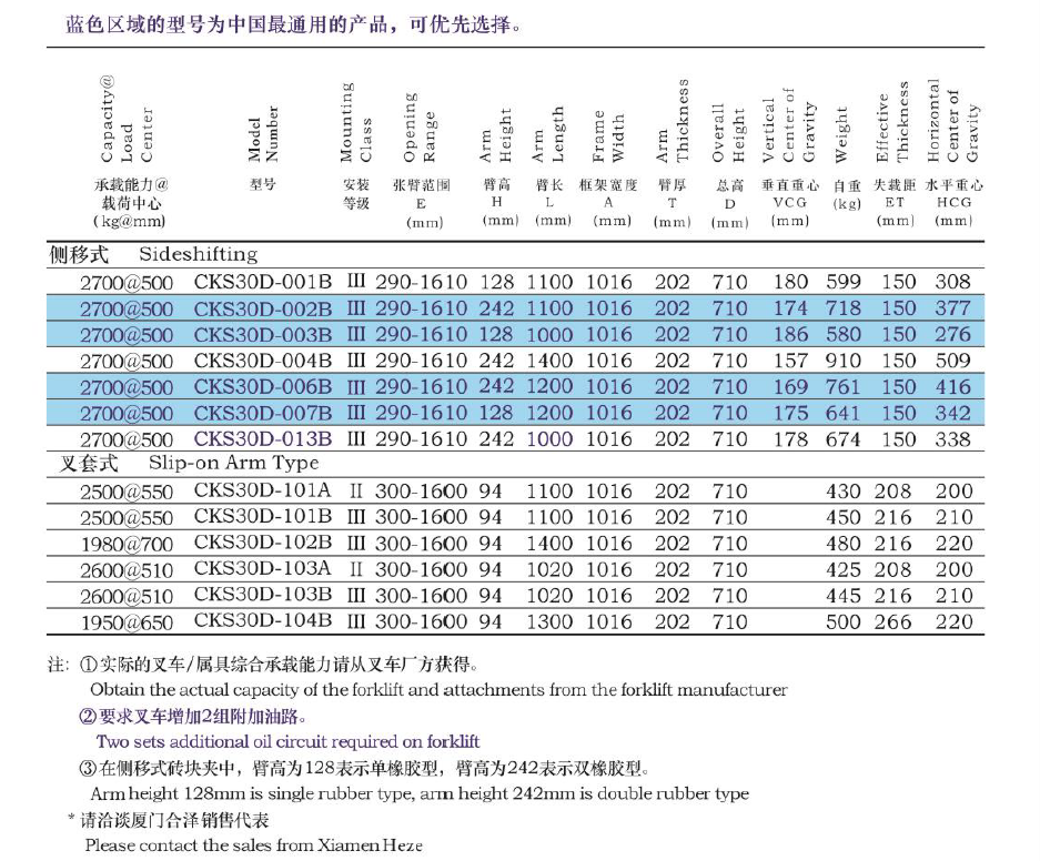 EVO厅·(中国区)视讯官网