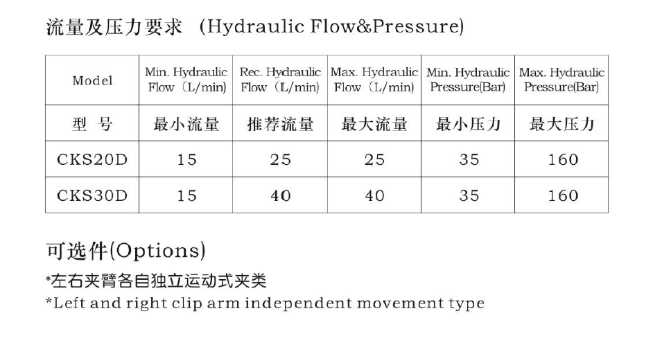 EVO厅·(中国区)视讯官网