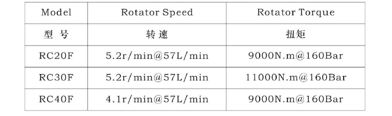 EVO厅·(中国区)视讯官网