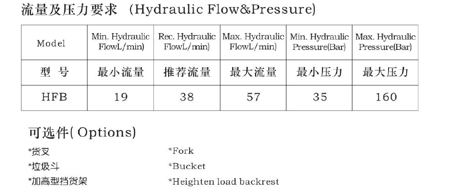 EVO厅·(中国区)视讯官网