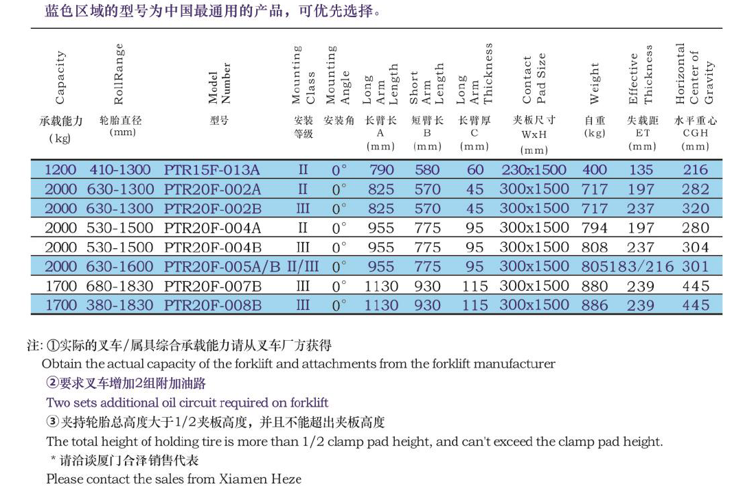 EVO厅·(中国区)视讯官网