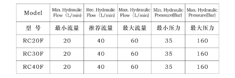 EVO厅·(中国区)视讯官网