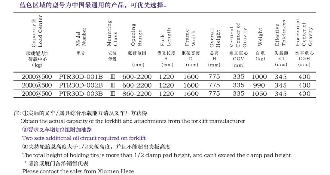 EVO厅·(中国区)视讯官网