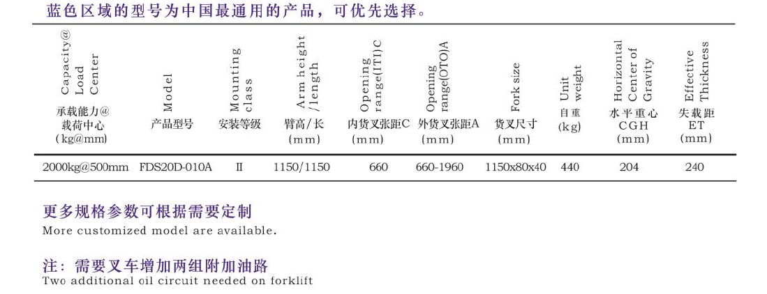 EVO厅·(中国区)视讯官网
