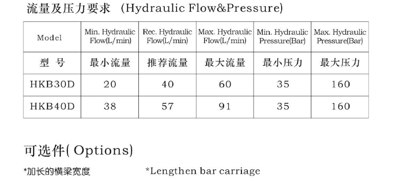 EVO厅·(中国区)视讯官网
